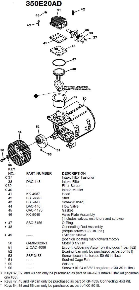 350E20AD Pump Breakdown and Parts